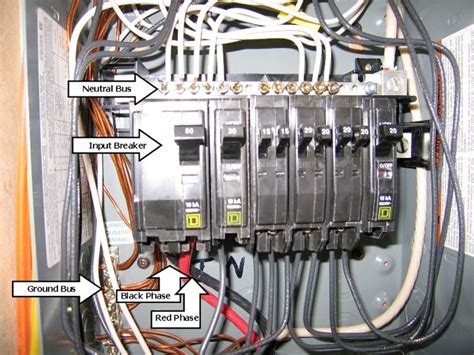 how to change out an rv electrical box|rv electrical service panel.